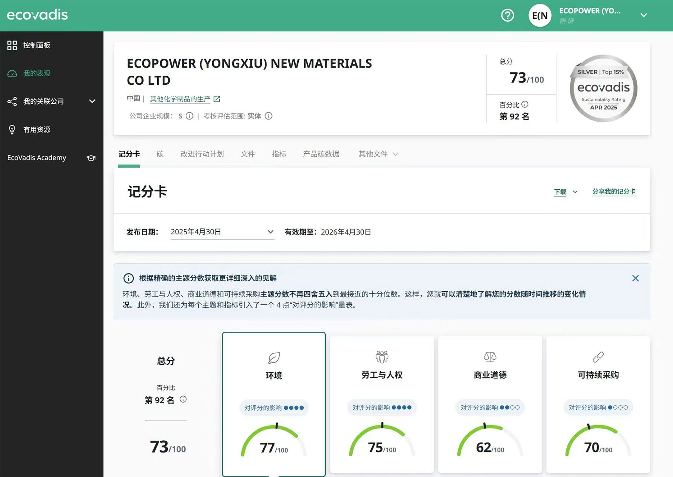 艾科普Ecovidas证书